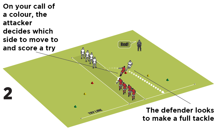 Cover tackle chaos-2- Fun Games With Rugby For Teenagers